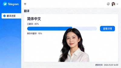 Telegram官方翻译平台截图，显示简体中文翻译进度