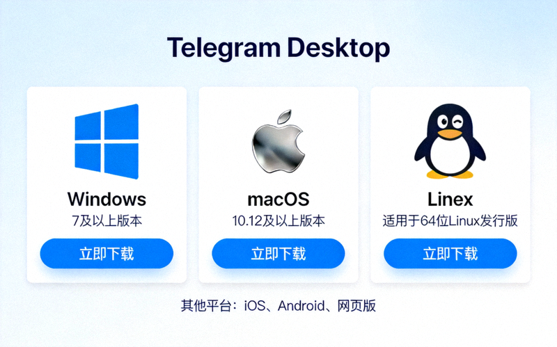 Telegram下载页面截图，展示Windows、macOS、Linux等不同操作系统的下载选项