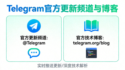 展示Telegram官方更新频道和博客的示意图